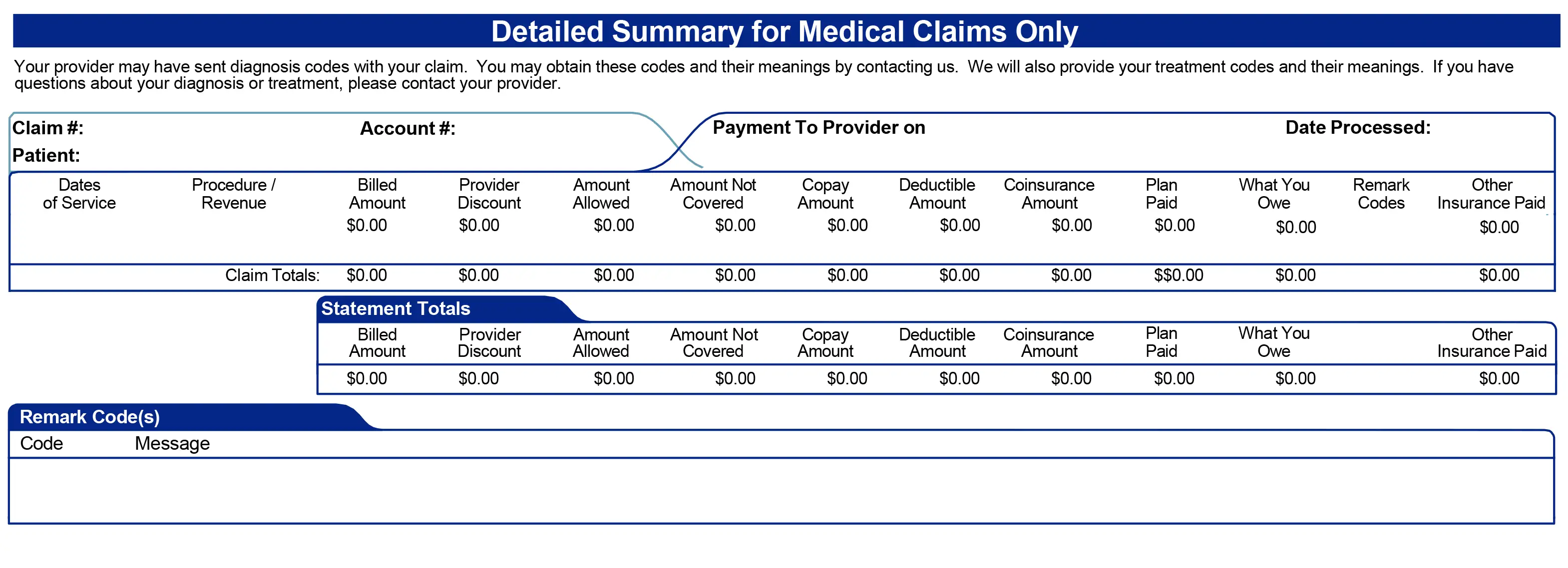 Sample layout of the Detailed Summary for Medical Claims Only section of a WPS/EPIC EOB, showing columns for dates of service, procedure code, billed amount, provider discount, amount allowed, amount not covered, copay, deductible, coinsurance, plan paid, what you owe, remark codes, and other insurance paid