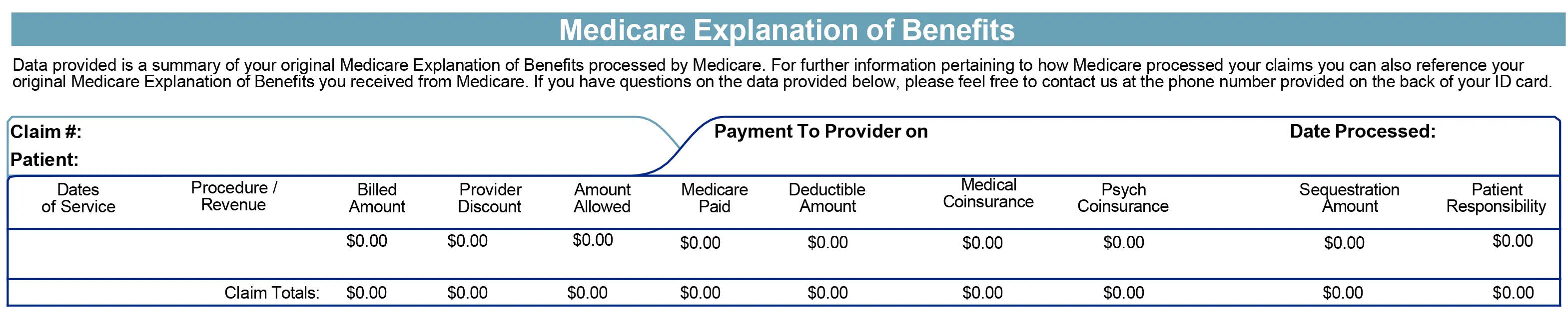 Sample layout of the Medicare Explanation of Benefits section of a WPS/EPIC EOB, showing amount allowed, Medicare paid, deductible amount, medical coinsurance, sequestration amount, and patient responsibility